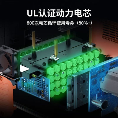 Jackery Dxpower 1100W 야외 모험을 위한 궁극적인 태양 에너지 저장 시스템